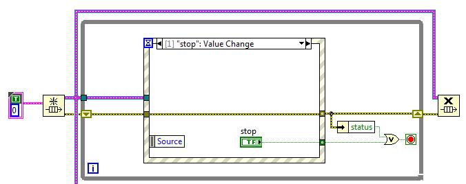 its Front Panel and add corresponding labels 'High' and 'Count' to the two components. Apply changes and save as a custom control (.ctl) file.