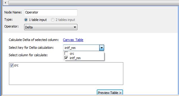that the variables can be correctly placed. Here we select Intf_nm as the key and a crc value will be placed under its corresponding interface after calculation.