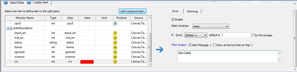 4.2.2 Change Analysis Alert (Delta) The change analysis is used to check the change of an integer variable between the last and current cycle.
