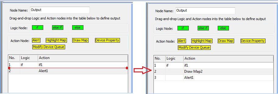 Here we add two action node and the two actions are both under If1 condition.