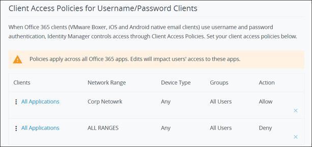 Allow legacy username/password access only for specific users or groups Organizations might want to limit which users can connect to Office 365.