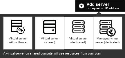 CHAPTER 5 CREATE VIRTUAL SERVERS Select Add server from the Servers page. Options for the type of server you can add will display, depending on your range of subscription(s).
