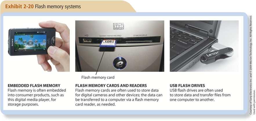 Flash Memory Flash memory is a chip-based storage medium that represents data using electrons.
