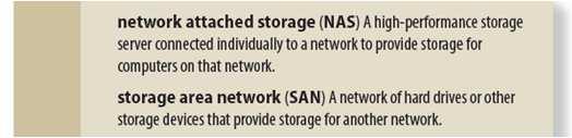 CMPTR Chapter 2: Computer Hardware 31 Network Storage and Online/Cloud Storage Systems Remote storage refers to using a storage device that is not connected directly to the