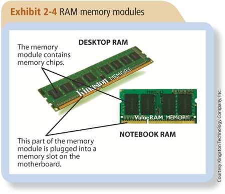 Memory Memory is chips located inside the system unit that the computer uses to store data and instructions while it is working