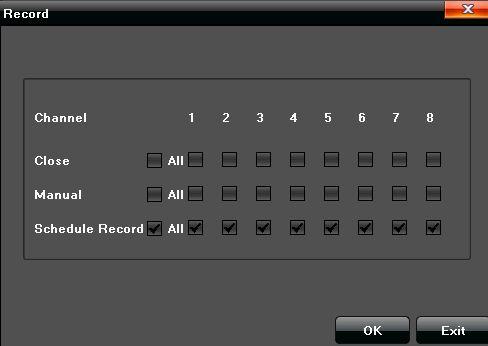 6. Manual Record(click Record on the main menu) Manual record has highest priority, whatever status of each channel, click Manual,then all of the corresponding channels will do ordinary record,as
