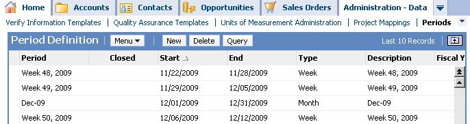 Administration - Data Contains views used to maintain key application data, such as: 9-12 Languages, currencies, and time zones Sales periods Units of measurement Values that populate drop-down