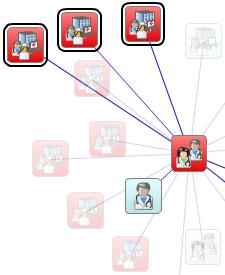 100 Chapter 4 / Social Network Analysis TIP To select nodes, you can also use the mouse to lasso the nodes.