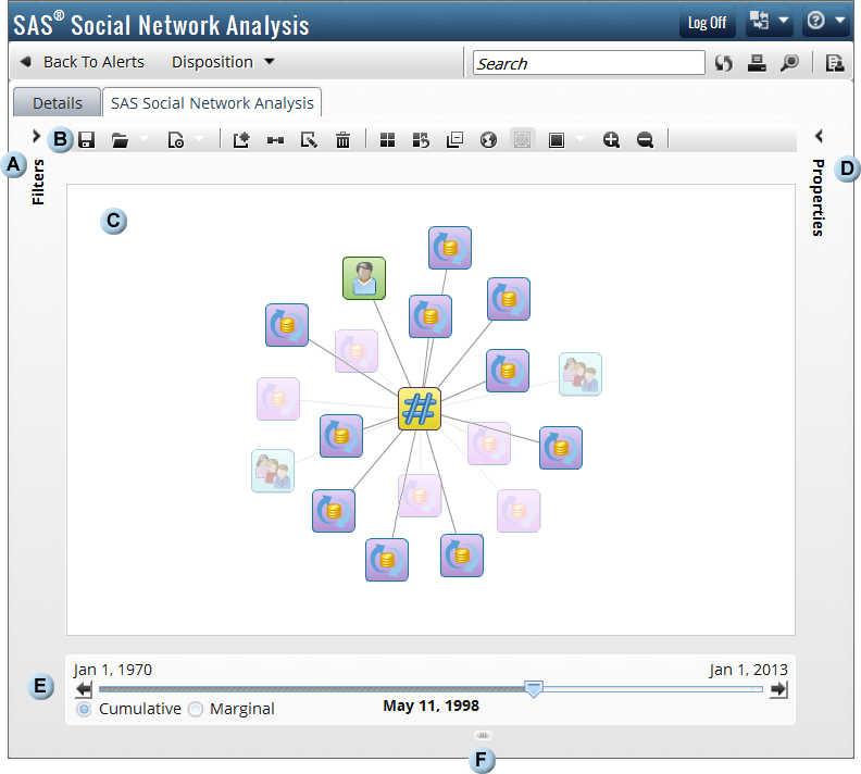 Toolbars, Windows, and Panels 29 Display 2.14 Example of a SAS Social Network Analysis Diagram Table 2.4 Feature SAS Social Network Analysis Tab Sections Description A.