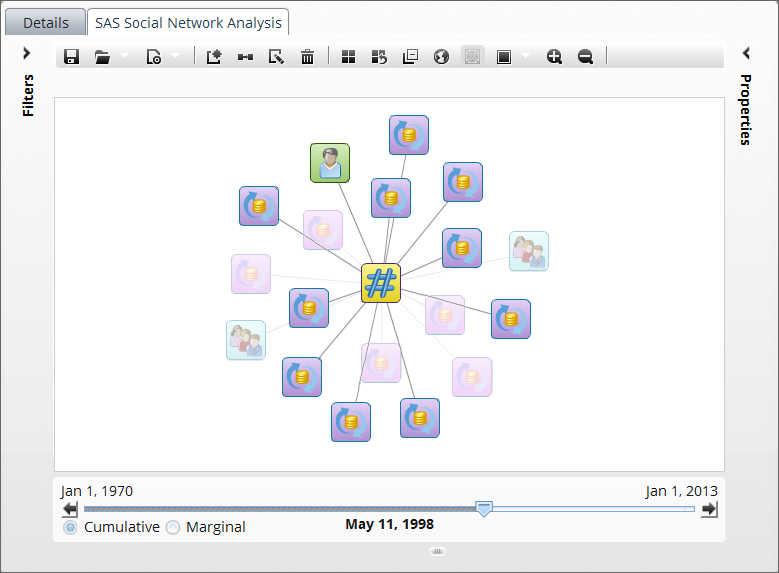 50 Chapter 2 / Investigator Interface Access and Description The following figure shows a sample social network analysis diagram with the time slider set at May 11, 1998.