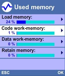 Memory areas and retentive memory 2.