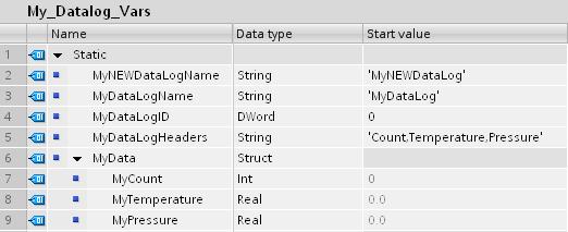 Memory usage and application examples 3.2 Memory usage for data logging Tags of the data block The following figure shows the tags of the "My_Datalog_Vars" data block.