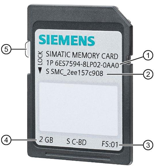 SIMATIC memory card 4.