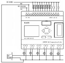 ELC-18 Models ELC-18DC-D-TP-E Output type: transistor (NPN type)