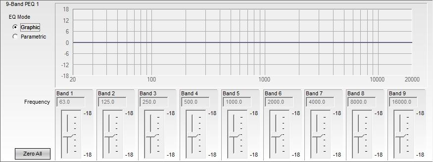 9-Band Equalizer (PEQ) Gain Enter the gain for each band numerically, or adjust using the up and down arrows. The available range for gain is +/-18 db, in 0.1 db increments.