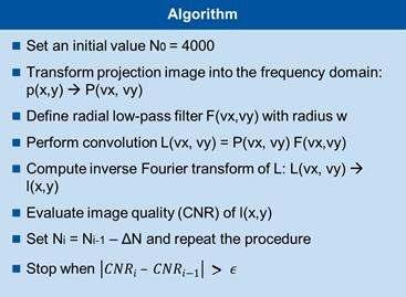 Figure 5: Steps of the algorithm to optimize the number of projections Figure 6: Scheme of the algorithm to optimize the number of projections 3