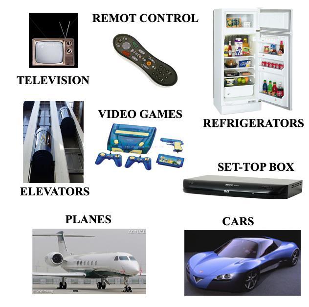 APPLICATIONS Household appliances: Microwave ovens, Television, DVD Players & Recorders Audio players Integrated systems in aircrafts and missiles Cellular