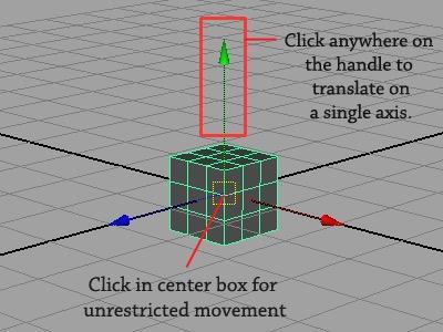 Moving Objects Move = Hotkey W Manipulator/Handles will appear, these let you translate on a single axis (X,Y,Z)