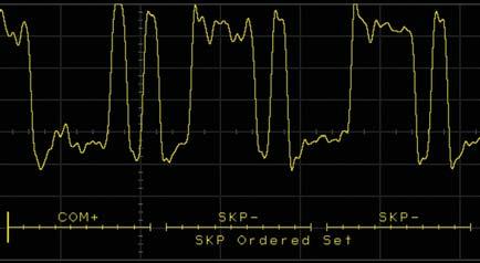 PCI Express protocol decode Debug training sequences with protocol viewer Agilent s multi-tab protocol viewer includes correlation between the waveforms and the selected packet.