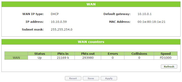 about interface as well as the statistics of data carried through the interface. Click Status > WAN menu to open the WAN section. Figure 7.