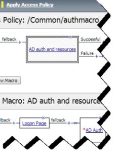 Visual Policy Editor Visual element Element type Add a macro for use in the access policy Macro added for use Description Opens a screen for macro template selection.