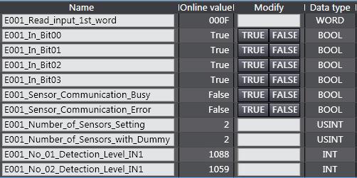 5 Check the online values. The values in the figure on the right are as follows: E001_Read_input_1st_word: IN1 and IN2 of Sensor unit numbers 1 and 2 are TRUE.
