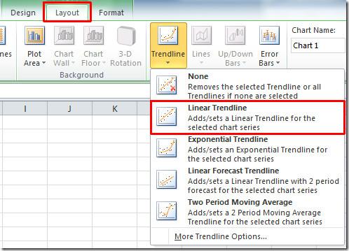 . Watch for a sensible scale on the vertical axis the default chosen by Excel is not always the best.