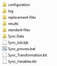 Process files and directories The Generic_ZipSync_Pentaho_Process_v7.