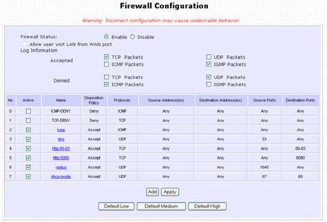 Configure the Firewall Configure SPI Firewall Stateful Packet Inspection (SPI) thwarts common hacker attacks like IP Spoofing, Port Scanning, Ping of Death, and SynFlood by comparing certain key