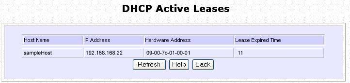 The DHCP Active Leases table displays: The Host Name of the DHCP client. The IP Address allocated to the DHCP client.