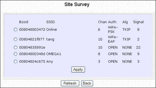The Site Survey provides a list of the MAC addresses (BSSID) and SSID of neighbouring