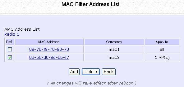 Delete a MAC Address From All Access Points Step 1: Select MAC Filtering from WLAN Setup. The MAC Address Filtering page displays.