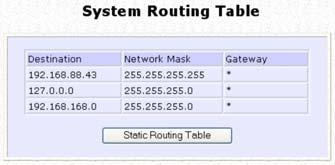 Configure Static Routing Step 1: Select Routing from