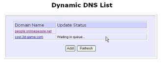 These default settings should be used if dynamic WAN IP connection is used.