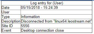 The user corresponds to the name of the user that is currently assigned to that desktop or is the subject of the log entry, as displayed in the User column on the > Resources > Desktops page or >