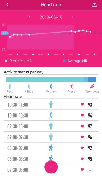 3. Heart Rate Mode To measure your heart rate, you need to wait for approximately 10 seconds, then the data will appear.