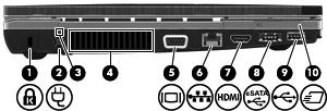 (5) Optical drive (select models only) Reads optical discs. Left side Component Description (1) Security cable slot Attaches an optional security cable to the computer.
