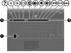 5 Pointing devices and keyboard Using pointing devices To move the pointer, slide your finger across the TouchPad surface in the direction you want the pointer to go.