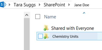 The SharePoint folder will display all Office 365 folders