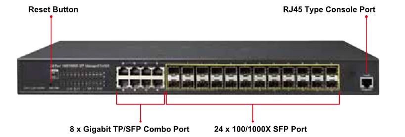 L2+ 24-Port 100/1000X SFP + 8-Port Shared TP Managed Switch Multi Port / Flexible Dual-speed Fiber Optic Connectivity for Long-reach Distance Solution This Layer 2+ Managed Core Fiber Switches,
