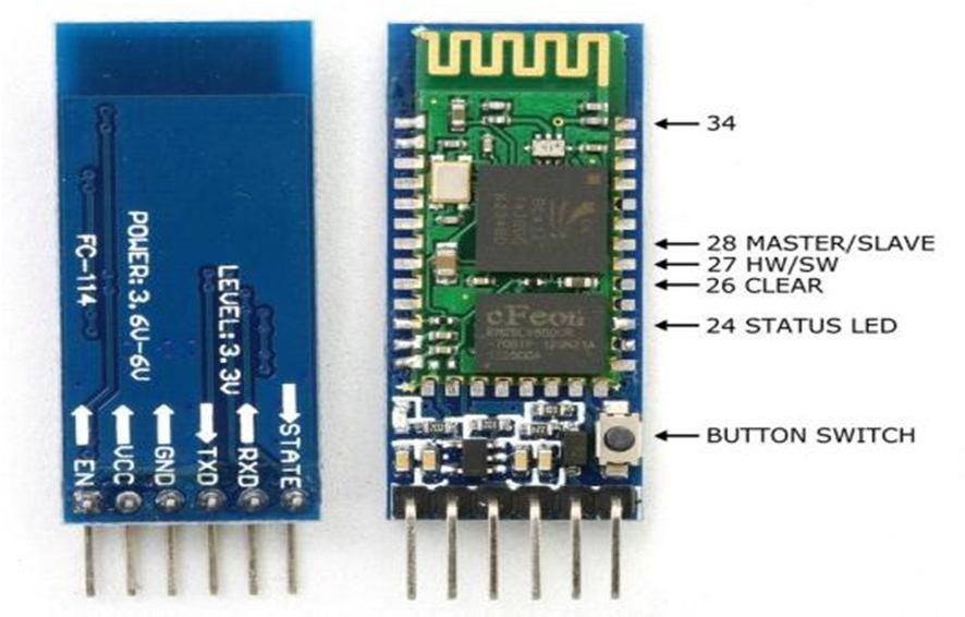 Figure 4 Specifications of Arduino UNO B. Bluetooth module--hc-05 For the communication between mobile phone and microcontroller, Bluetooth module (HC-05) is used.