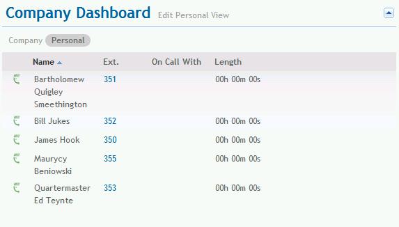 Filter your calls by choosing between displaying all calls or only missed, inbound, outbound, or intra-pbx calls.