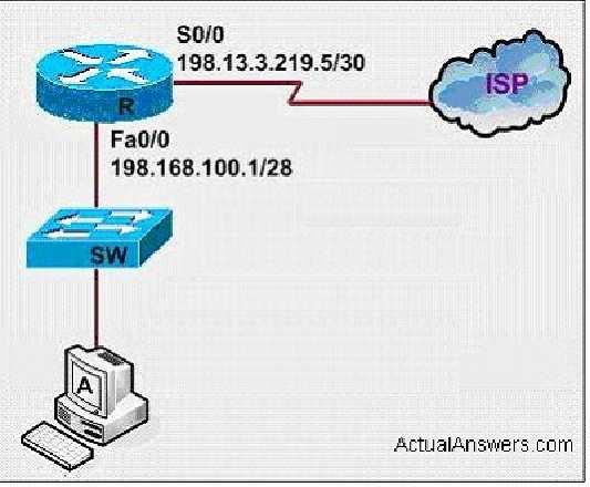 A. The remote host at 127.0.0.1 is unreachable. B. The IP address of host A is incorrect. C. The TCP/IP protocols are not loaded. D. The default gateway is incorrect.