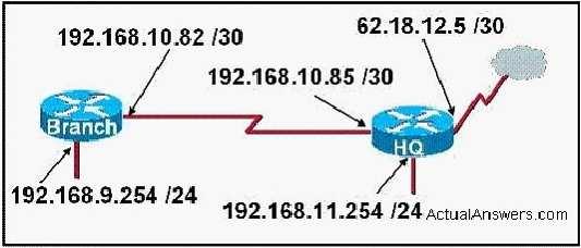 Exam A QUESTION 1 After the router interfaces shown in the diagram have been configured, it is discovered that hosts in the Branch LAN cannot access the Internet.