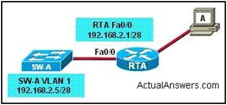 The MAC address of 0000.00aa.aaaa will be added to the MAC address table.