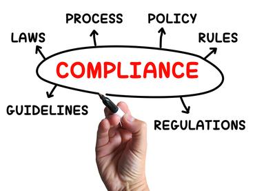 Compliance Landscape HIPAA/HITECH PCI DSS