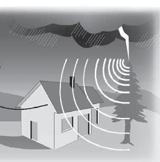 When lightning strikes an overhead low voltage line, the latter conducts high currents which penetrate into the building creating large overvoltages.
