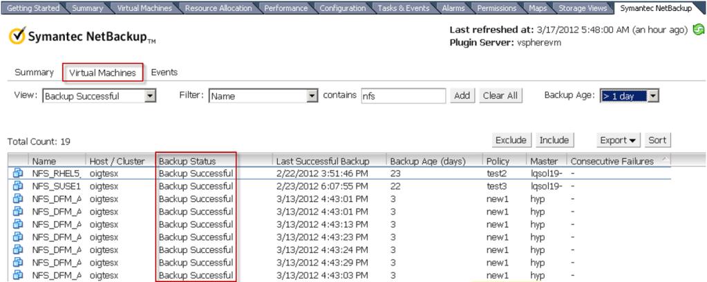 Figure 1 Backup Protection Summary Clicking on the Virtual Machines section of the NetBackup tab (Figure 2) provides a tabular view of virtual