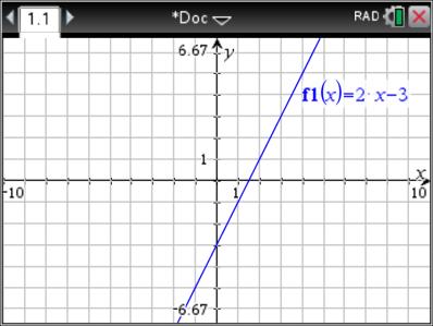 The basics of graphing a function When you insert a Graphs page, the entry line will appear at the top. If the entry line is not visible, press the tab key or double-click on the graph in white space.