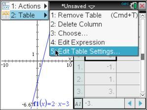 5: Edit Table Settings. Change the Independent (x) to Ask. You can type a number for x, and the TI-Nspire will solve for y.
